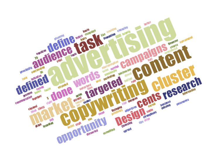 Advertising Copywriting Tips