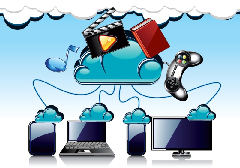 Cloud Based Gaming &#8211; A Profitable Change in the Trend of Game Development