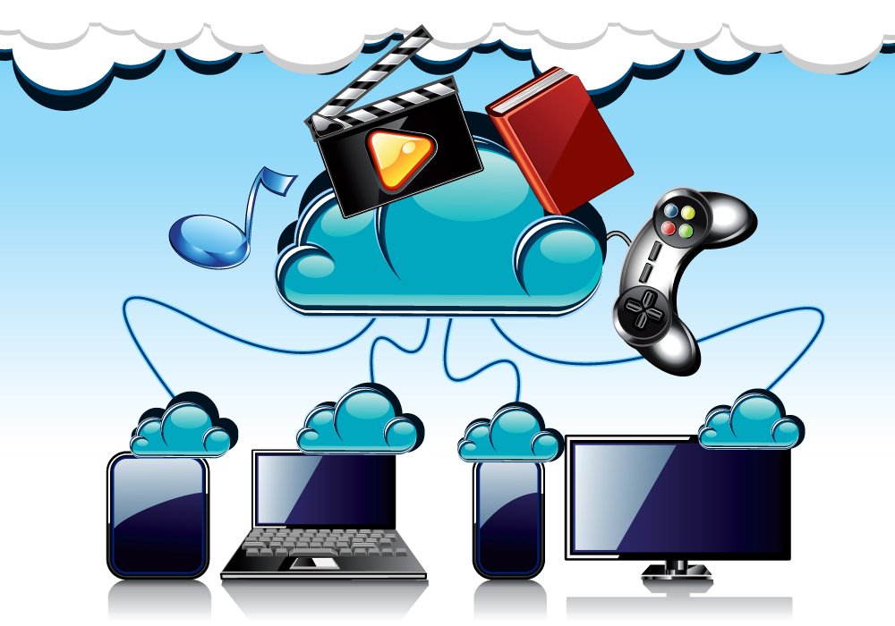 Cloud Based Gaming &#8211; A Profitable Change in the Trend of Game Development