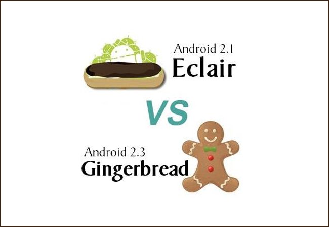 Difference Between Android Eclair and Android Gingerbread