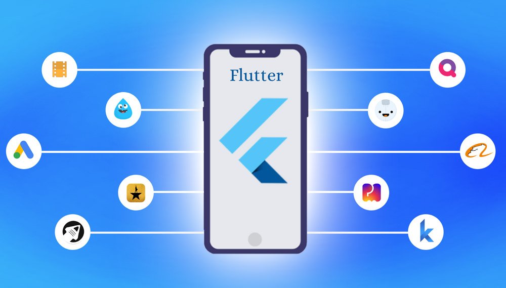 For Beginners: What is Flutter, Its Features &#038; Advantages