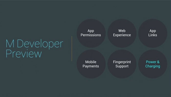 Google I/O Conference 2015- What’s there for Developers