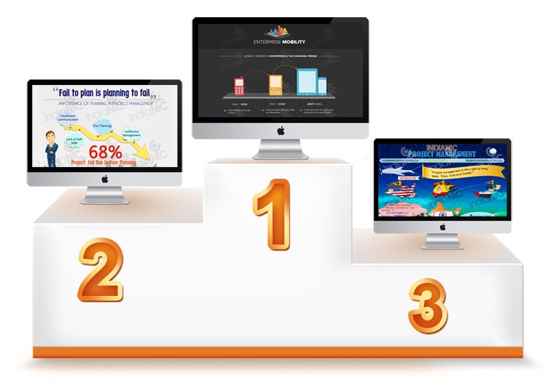 IndiaNIC Infographic Contest 2013