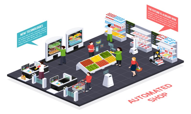 Innovative Technologies Adopted by Offline Retail Businesses