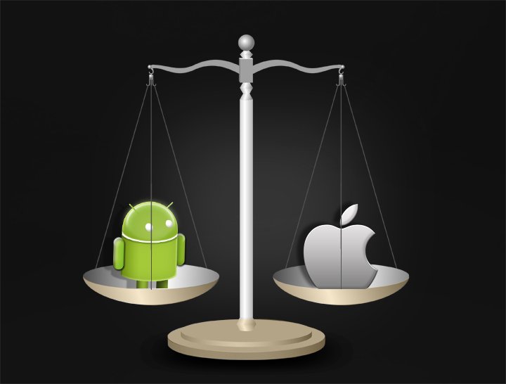 iOS or Android – Who is it going to be in 2014?