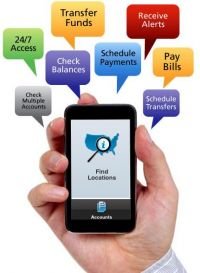 Mobile Credit Card Processing Reveals A New Era of Technology Revolution