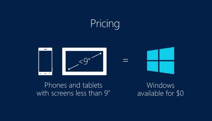 Open Source Windows- is it On the Way?