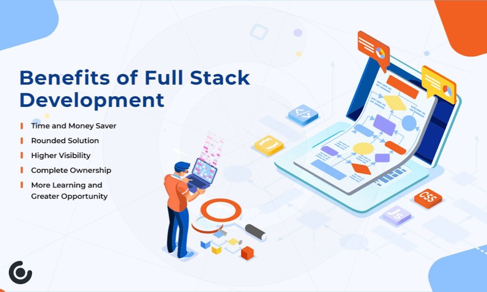 The Advantages of Full Stack Development Over Traditional Methods