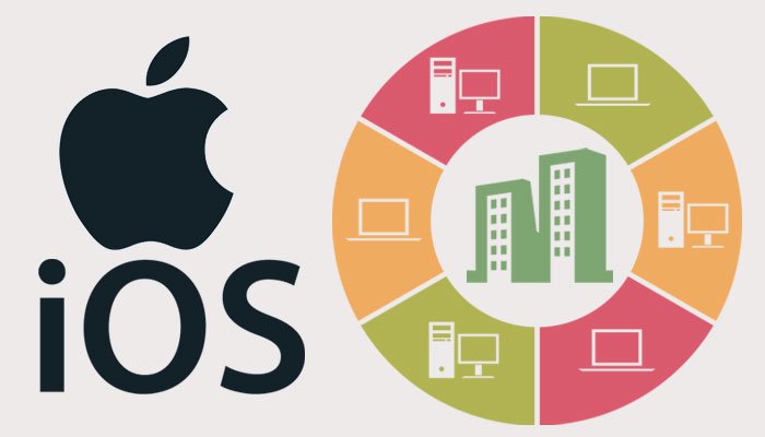 The Enterprise Choice &#8211; iOS Platform