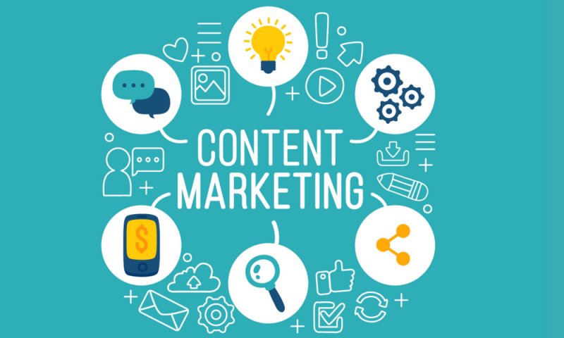 The importance of content marketing