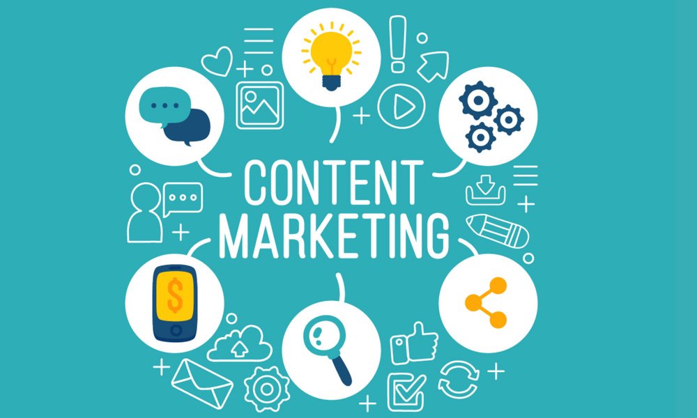 The importance of content marketing