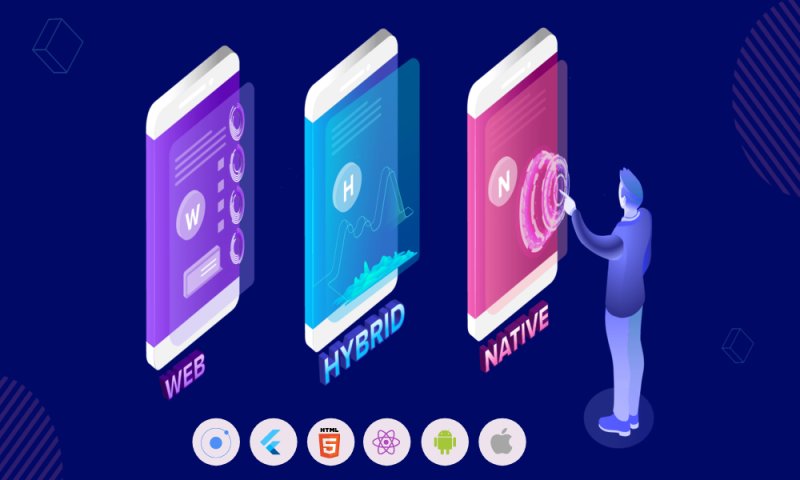 What are the Different Types of Mobile Applications?